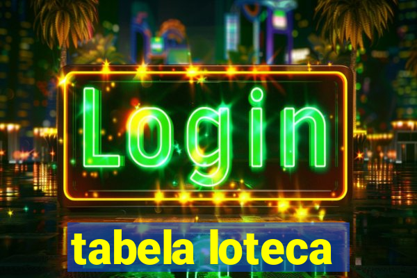 tabela loteca